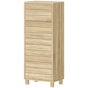  Dulapuri pentru baie ieftine imagine